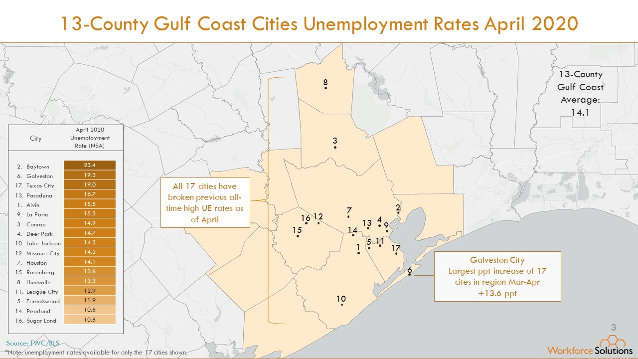 13 County Cities Unemployment Rates April 2020