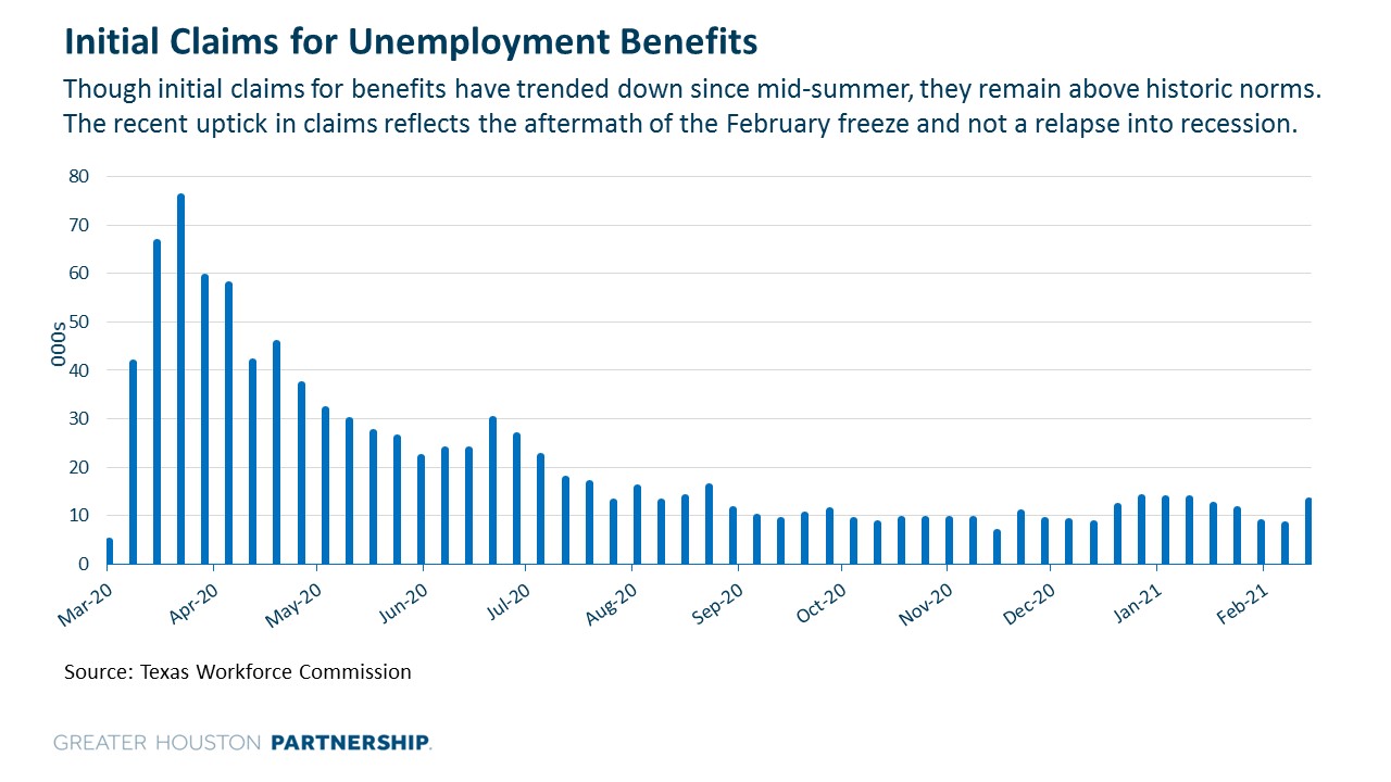 v1_Initial Claims For Unemployment Insurance (1).jpg