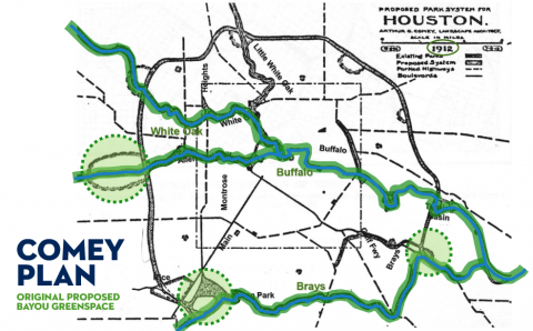 Houston's connected bayous and bike trails